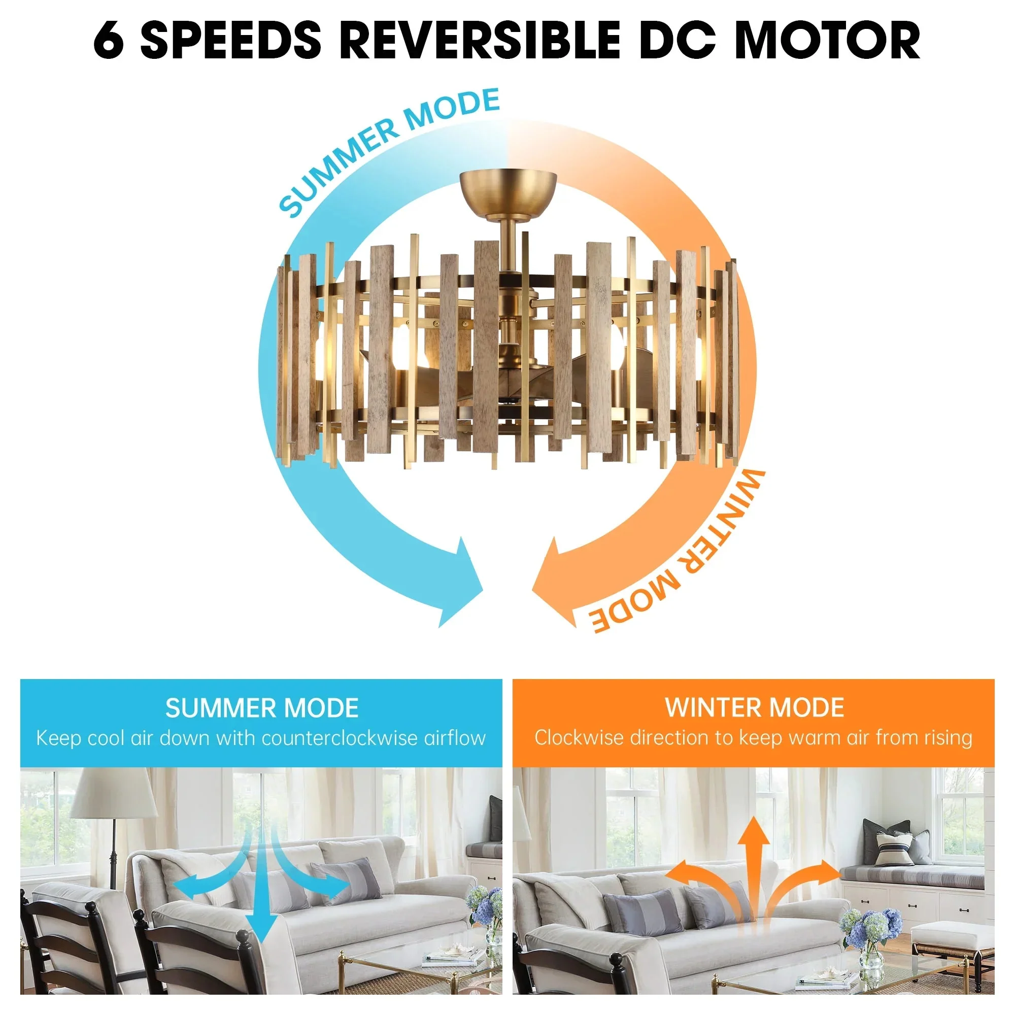Perimost 31 Inch Electroplated Golden Downrod Mount Luxury Fandelier with Light and Remote Control - Image 5
