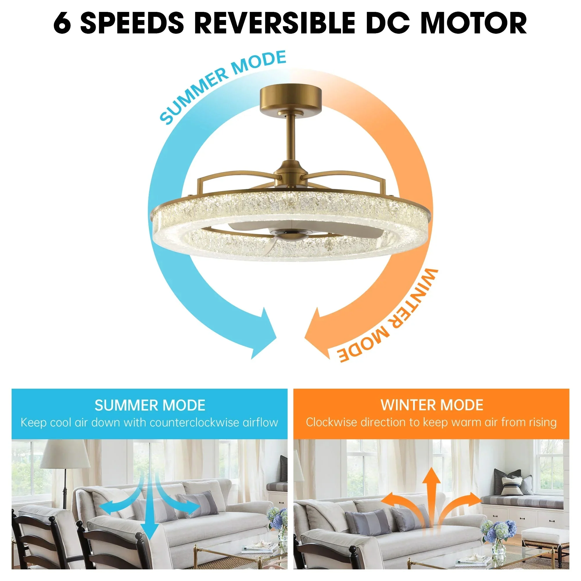 Perimost 32 Inch Andrea Electroplated Golden Luxury LED Fandelier with Remote Control - Image 4