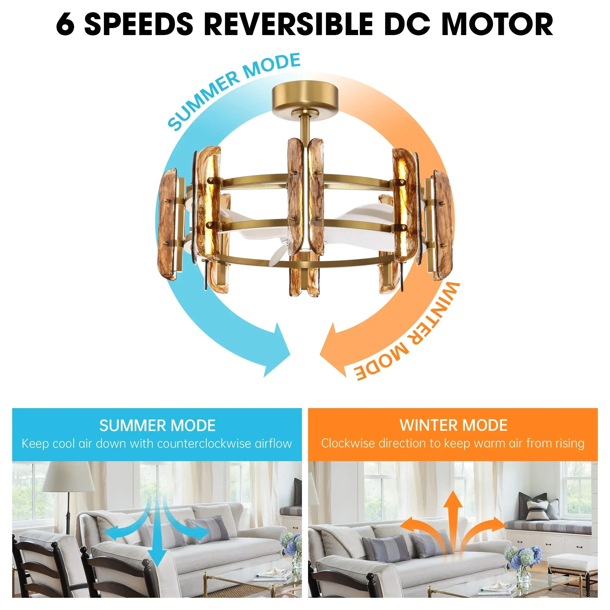 Perimost 32 Inch Astrid Electroplated Golden Luxury LED Fandelier with Remote Control - Image 4