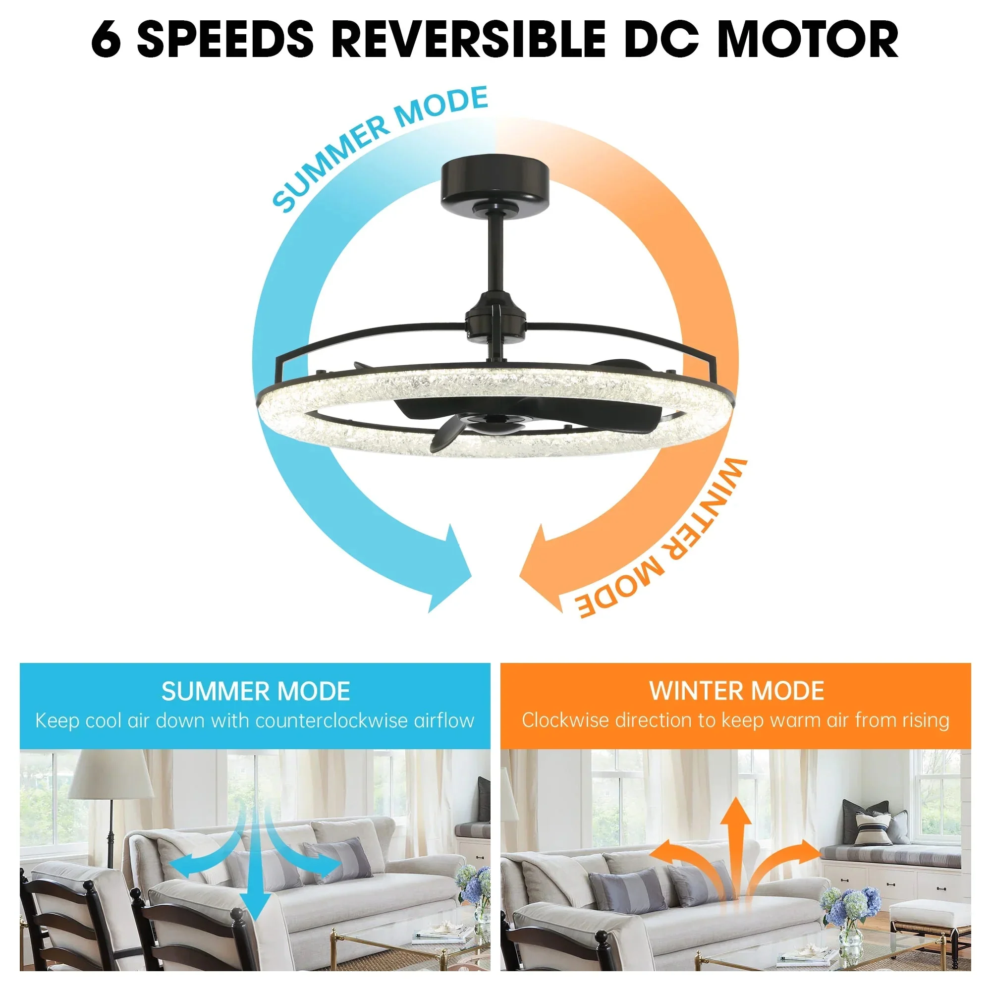 Perimost 32 Inch Black Downrod Mount Luxury Fandelier with Light and Remote Control - Image 5