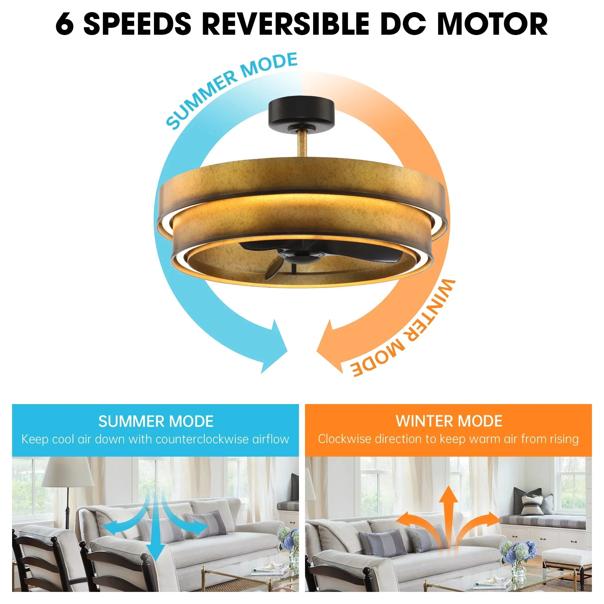 Perimost 32 Inch Eartha Antique Bronze Downrod Mount Luxury Fandelier with Light and Remote Control - Image 5