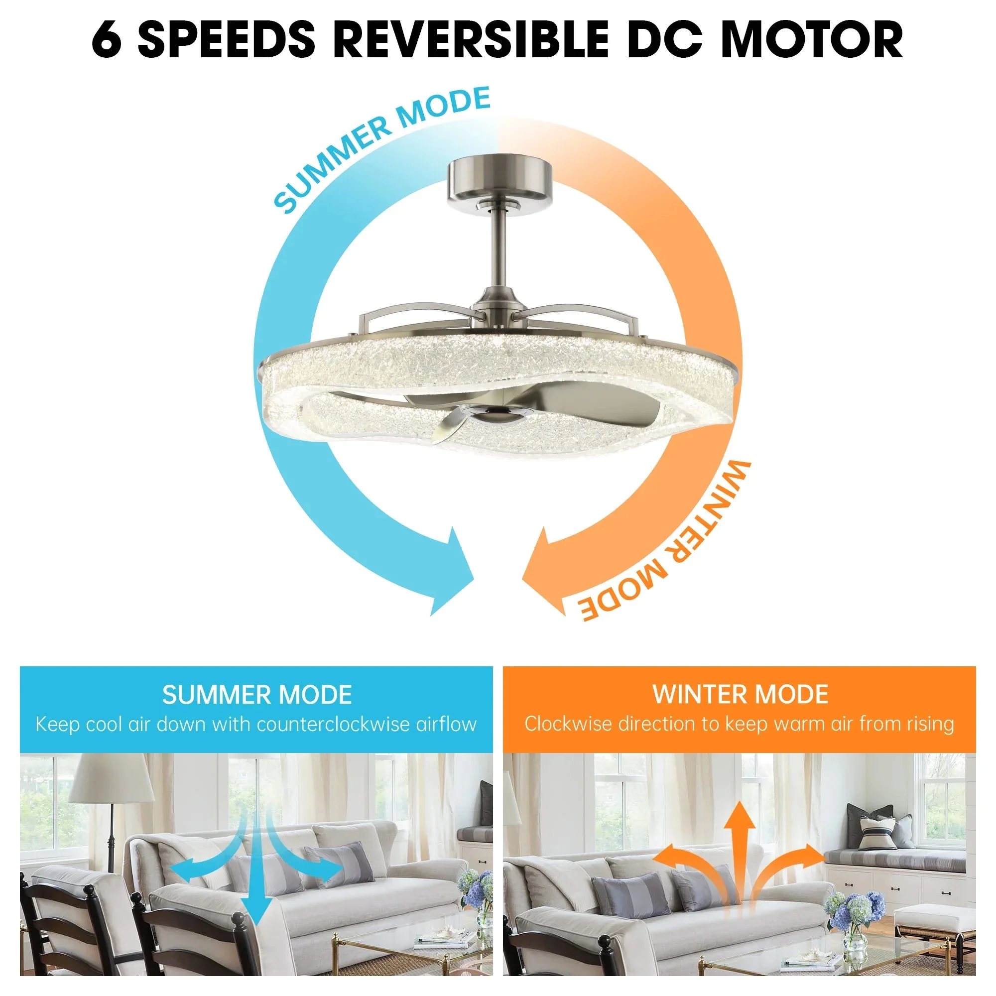 Perimost 33 Inch Satin Nickel Downrod Mount Luxury Fandelier with Light and Remote Control - Image 5
