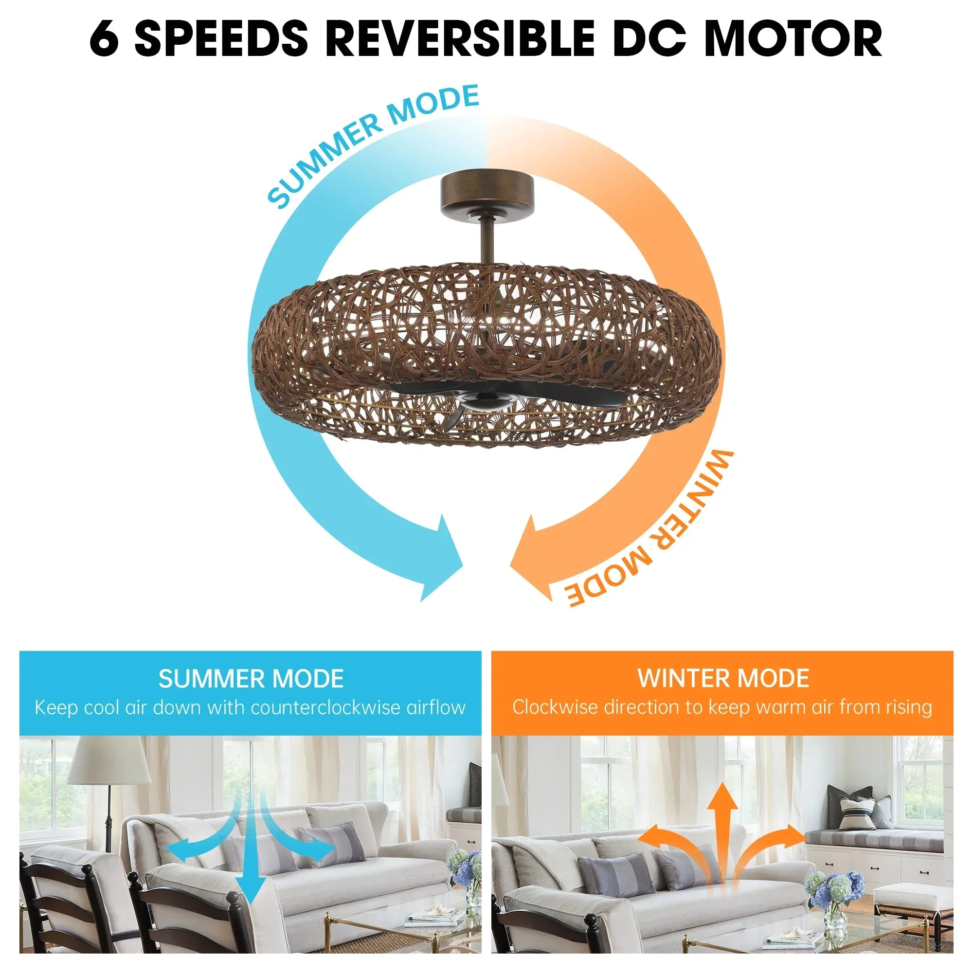 Perimost 35 Inch Golden Bronze Downrod Mount Luxury Fandelier with Light and Remote Control - Image 6
