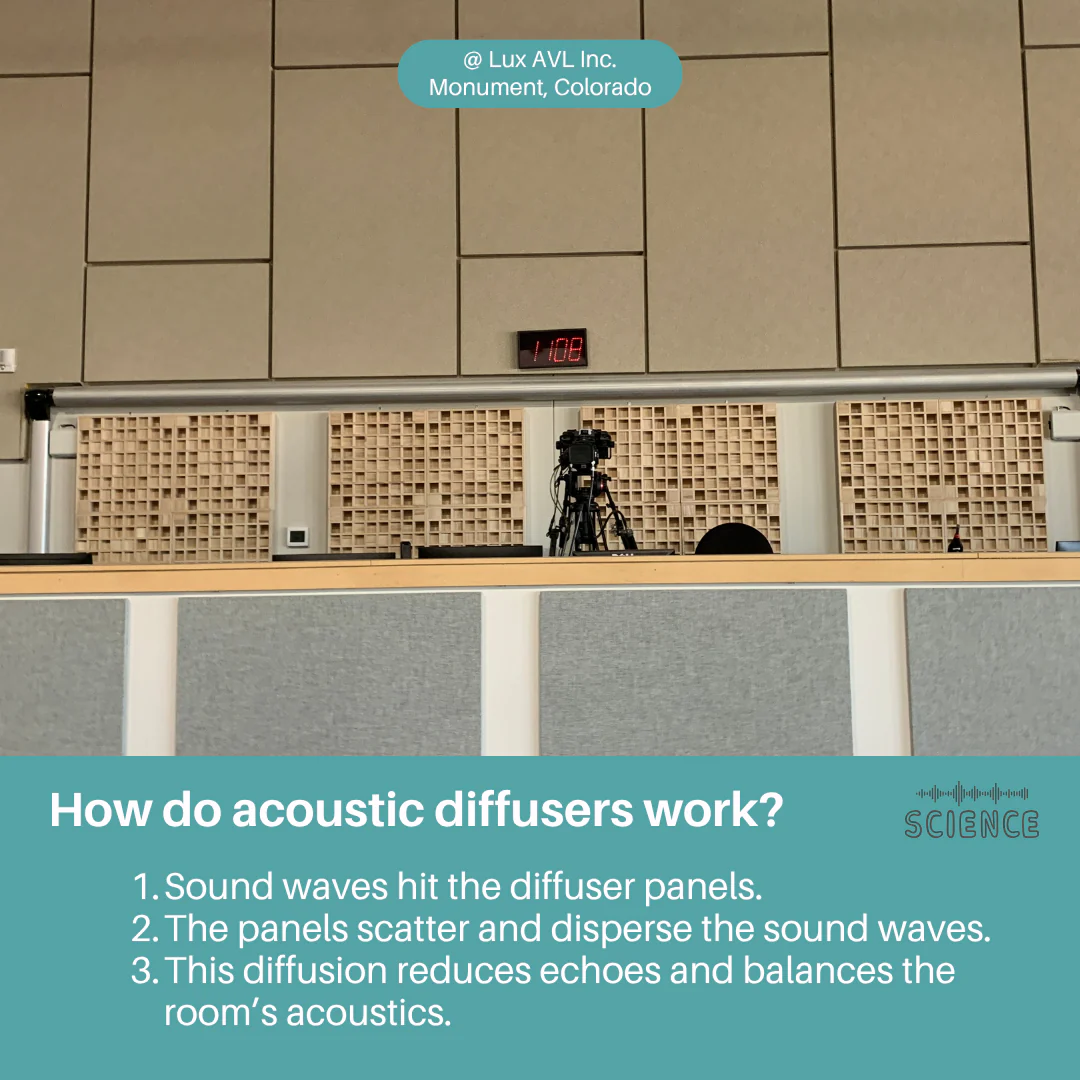 Pine Wood Acoustic Diffuser - Wooden Acoustic Diffusion Panel For Sound Scattering - Image 4