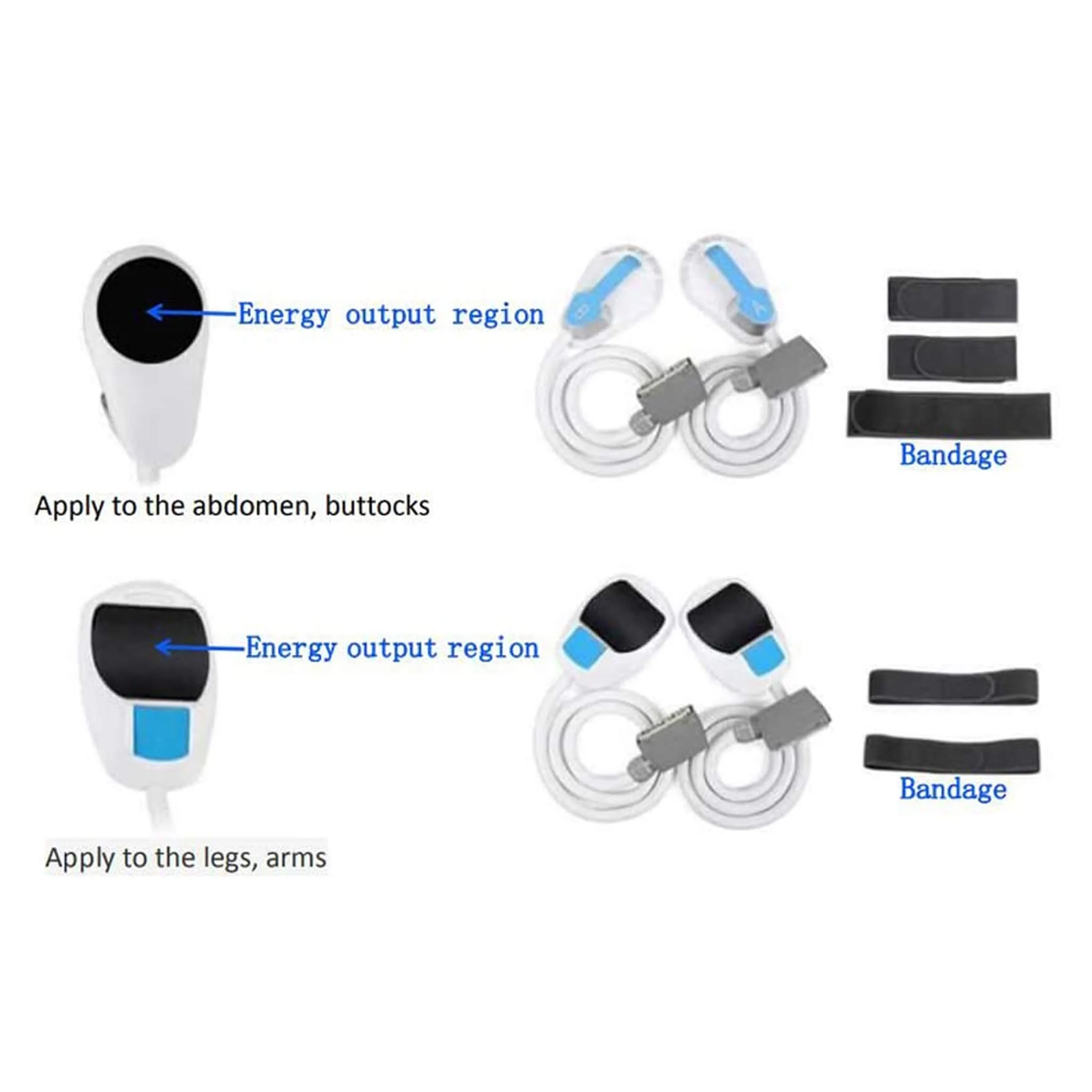 Portable 4-Handle Home Body Shaping Machine For Abdomen, Arms, Thighs, And Buttocks (SAK59284) - Image 6