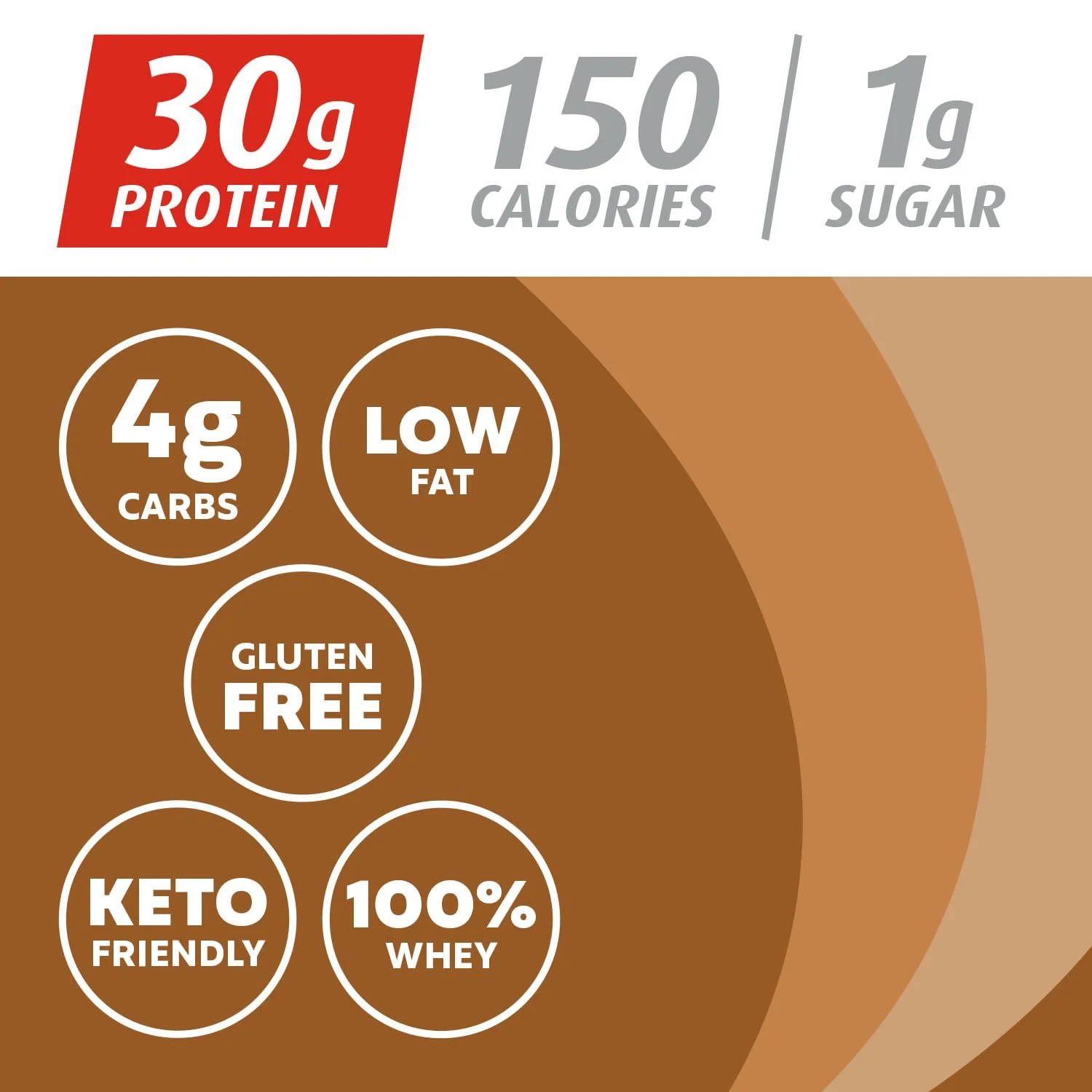 Premier Protein Powder, Café Latte, 30g Protein, 95mg Caffeine for Energy, No Added Sugar, 100% Whey Protein, Keto Friendly, Soy & Gluten Free, 23.9 oz, 17 Servings (Packaging May Vary) - Image 5