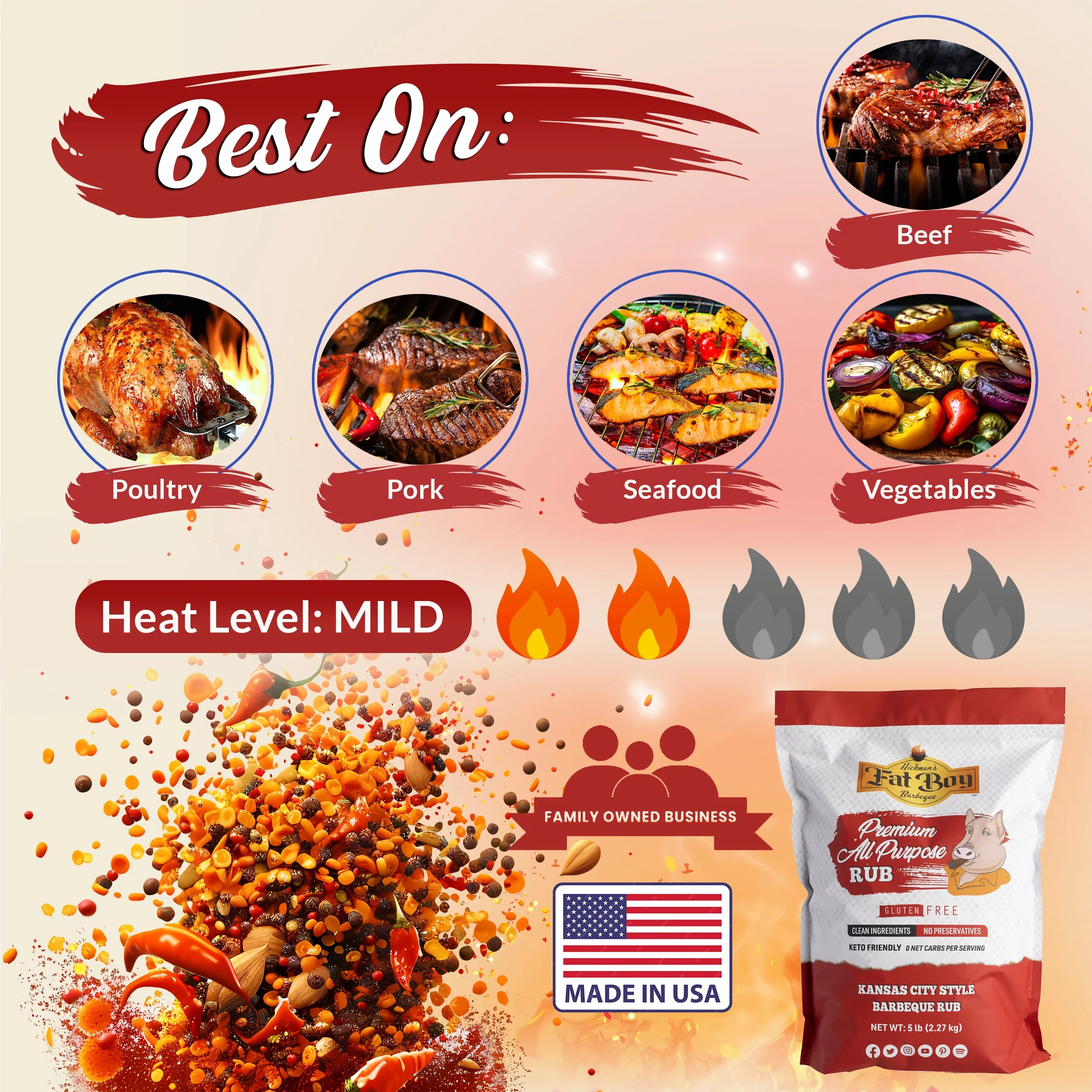 Premium All Purpose Gluten Free Natural BBQ Rub 5 lb - Image 7