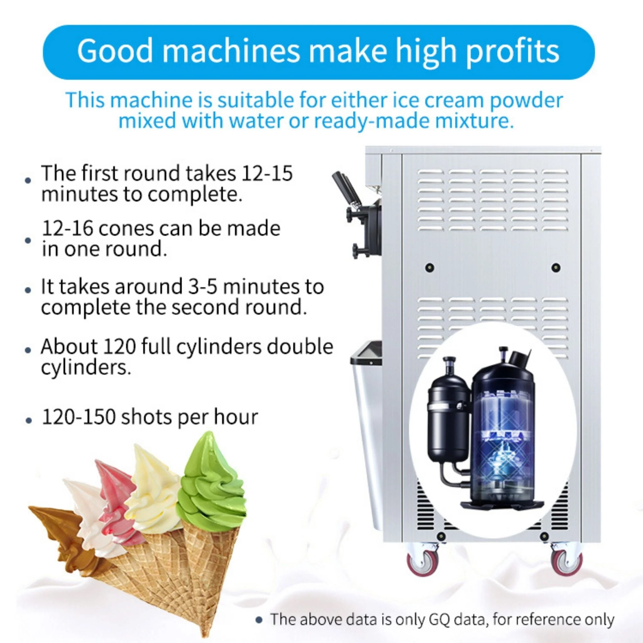 Premium Commercial Vertical 2000W 3-Flavor Soft Ice Cream Machine With Dual 6L Hoppers, 25-30L/H (SAK93406) - Image 8