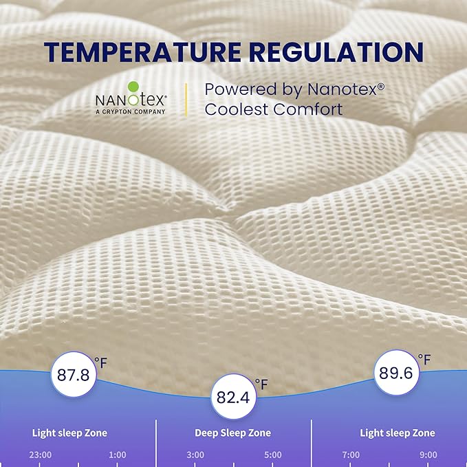 Premium Zoned Cooling Mattress Pad - Beige - Image 6