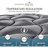 Premium Zoned Cooling Mattress Pad - Gray - Image 5