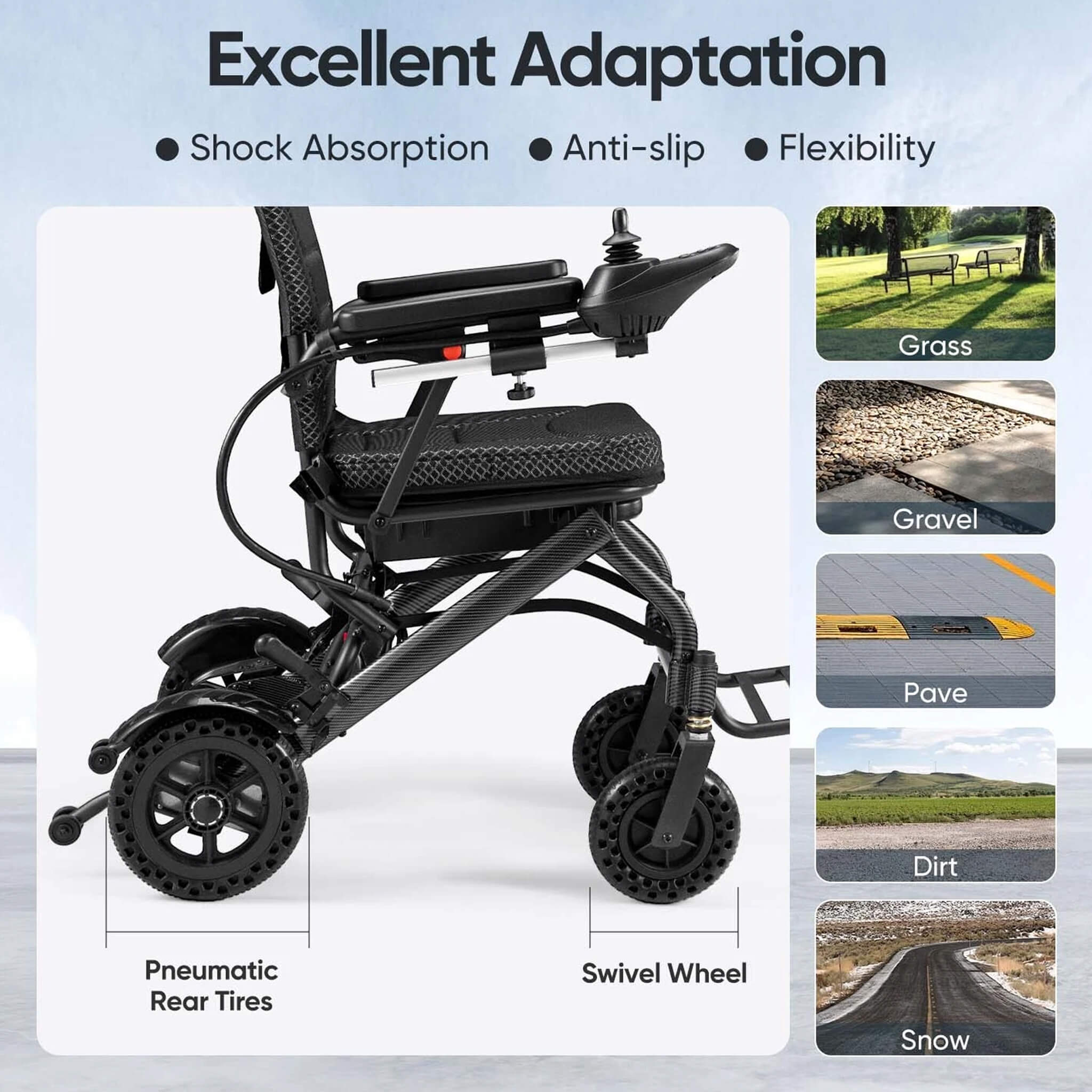 Pride Premium Lightweight Foldable All-Terrain Electric Wheelchair, 300LBS [FDA & Airline Approved] (SAK18673) - Image 9