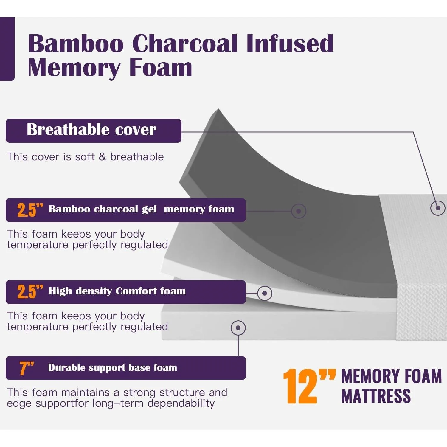 Queen size 12-inch Charcoal Infused Memory Foam Mattress with Removable Cover - Image 3