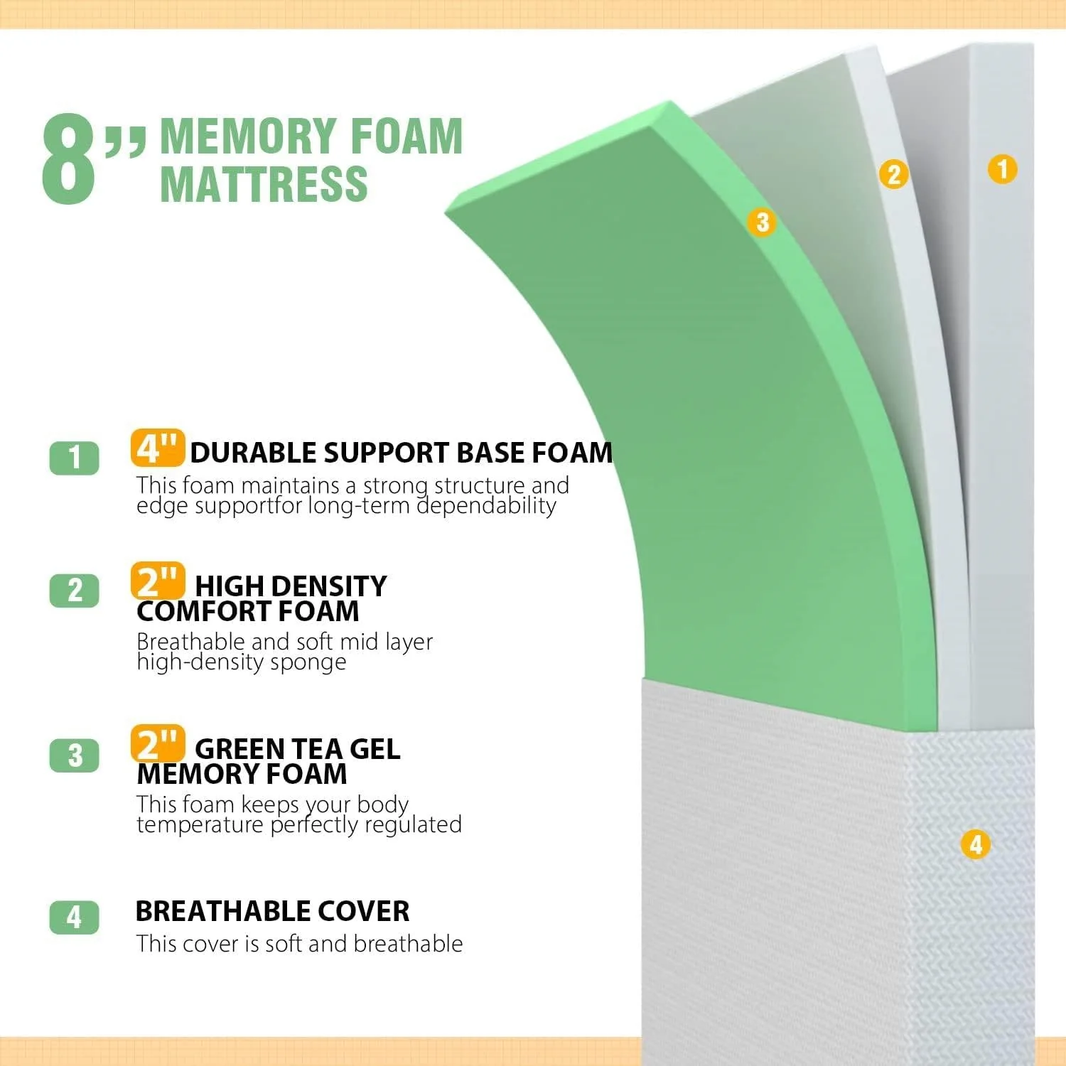 Queen size 8-inch Thick Medium Firm Cool Gel Memory Foam Mattress - Image 4