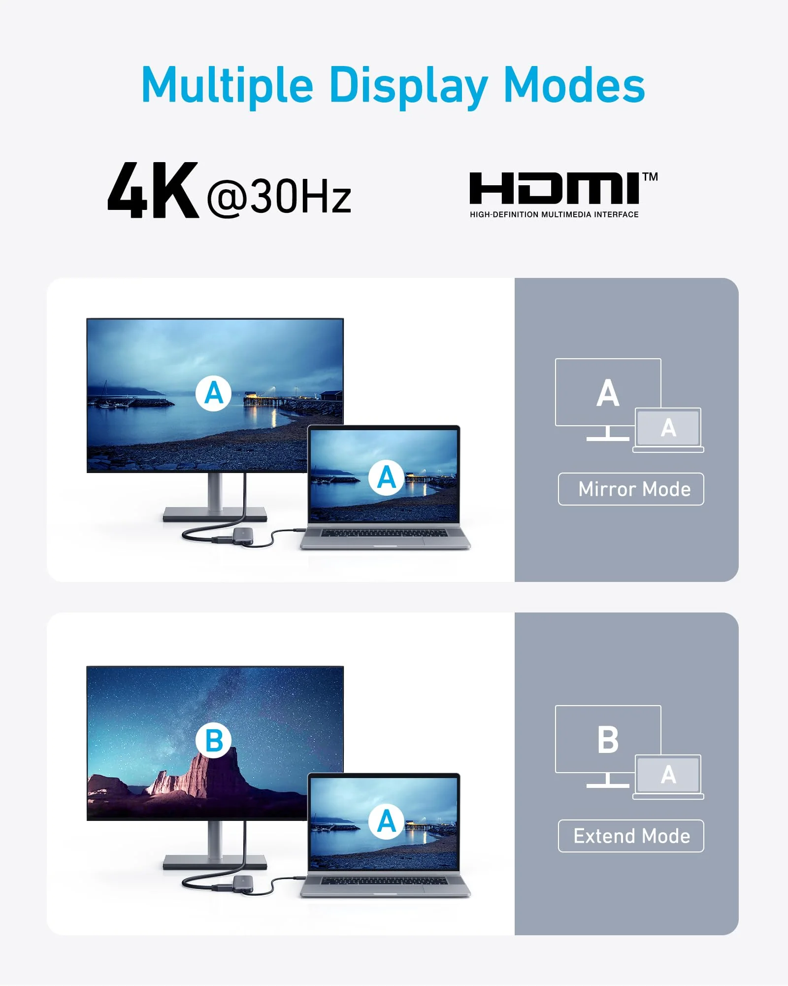 Refurbished Anker <b>332</b> USB-C Hub (5-in-1) - Image 12