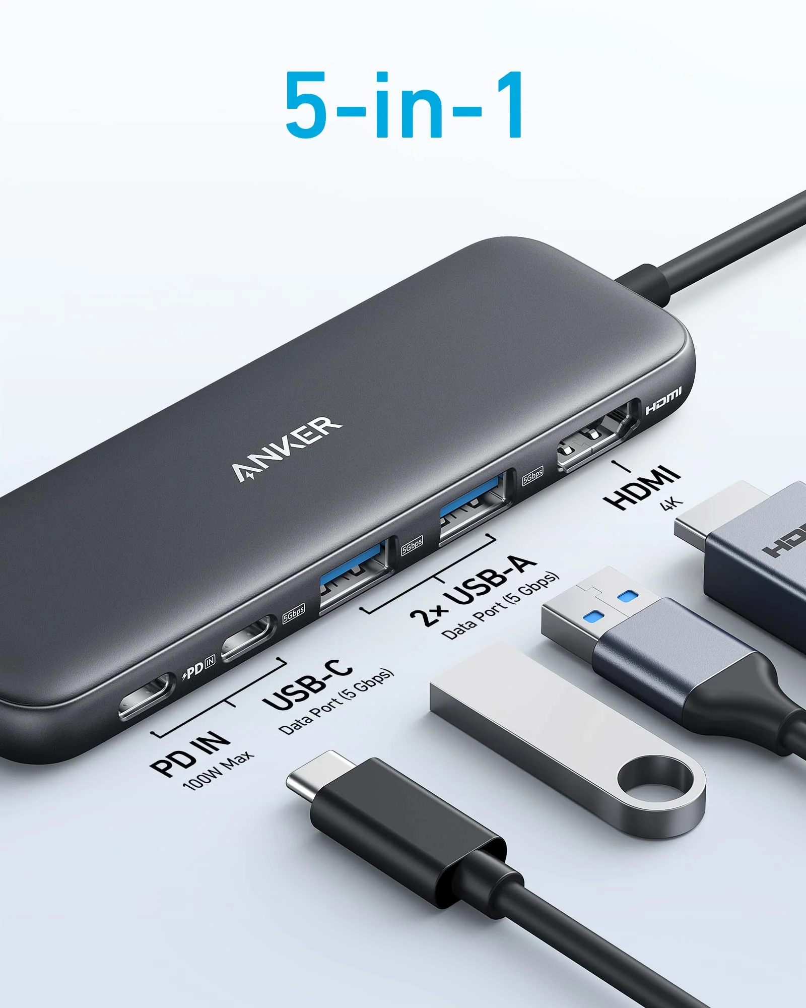 Refurbished Anker <b>332</b> USB-C Hub (5-in-1) - Image 2