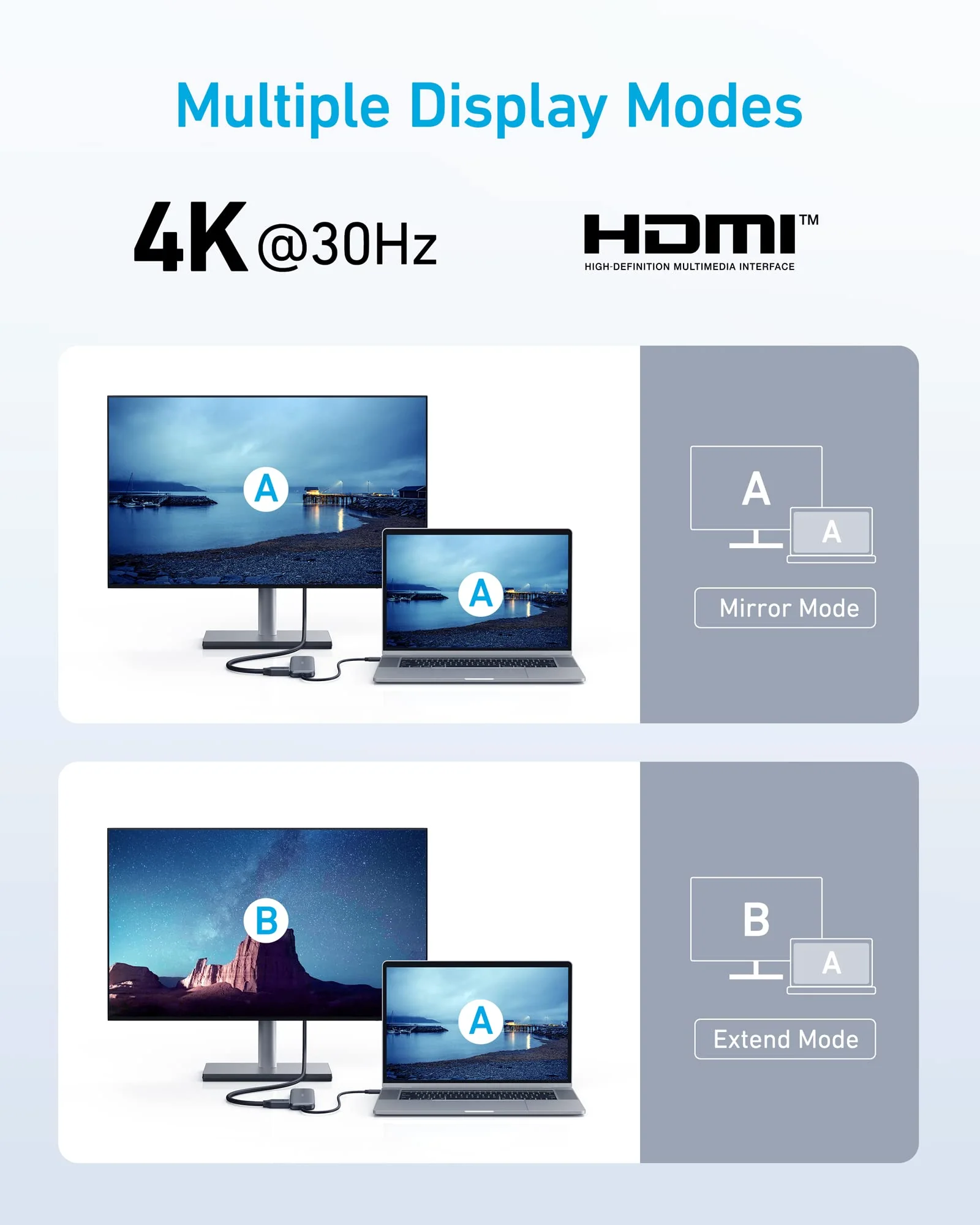 Refurbished Anker <b>332</b> USB-C Hub (5-in-1) - Image 6