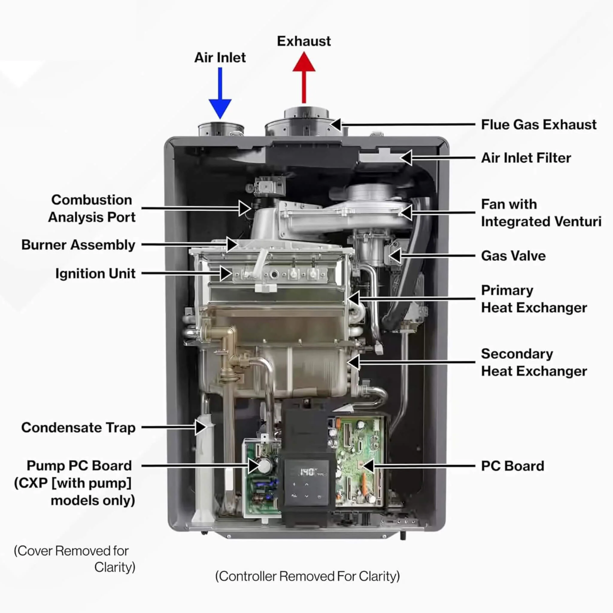 RN 11.0 GPM Outdoor Commercial High-Efficiency Tankless Water Heater (SAK75016) - Image 7