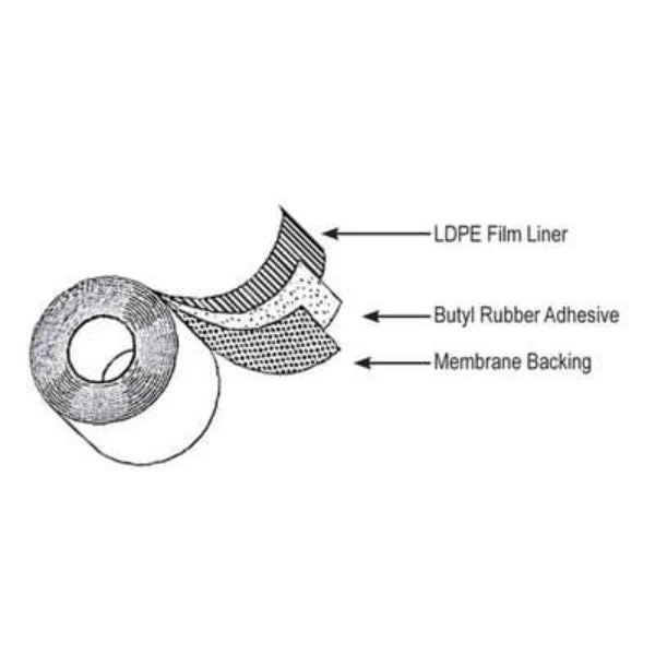 Rmax R-Seal 6000 Insulation Flashing 9" x 50' (2 Rolls) - Image 2
