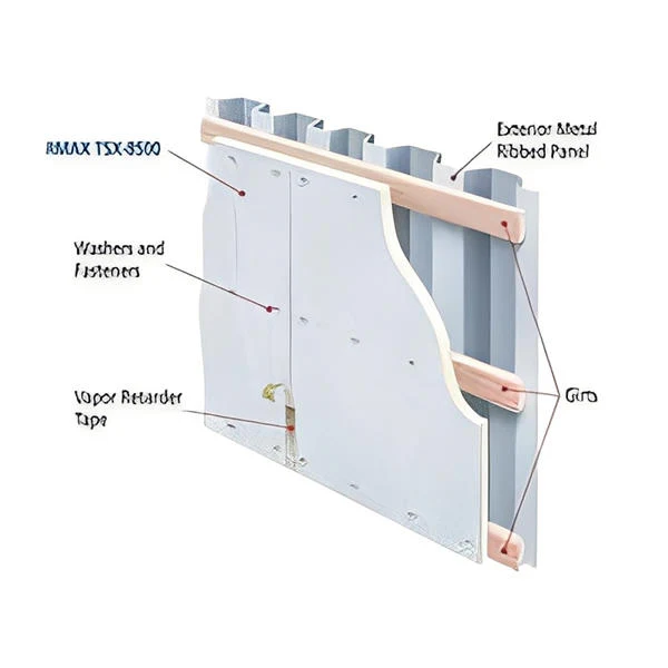 RMax TSX-8510 4ft x 8ft (All Sizes) - Image 2