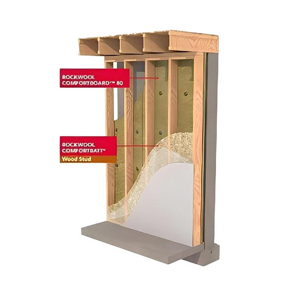 Rockwool Comfortbatt R15 (All Sizes) - Image 2