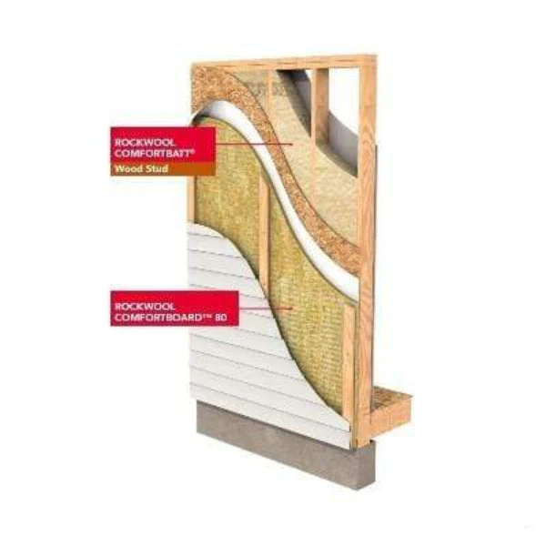 Rockwool Comfortbatt R23 (All Sizes) - Image 3