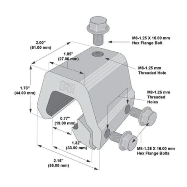 S-5-K Grip Snow Clamps - Image 2