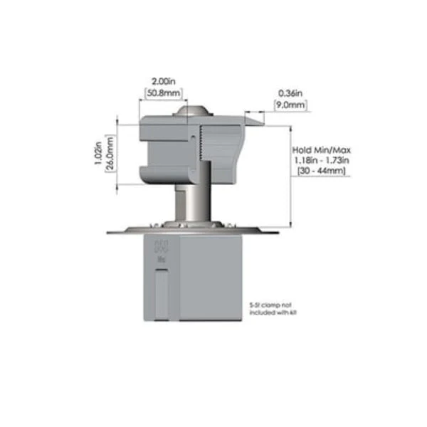 S-5-PVKIT® 2.0 Edge - Image 2