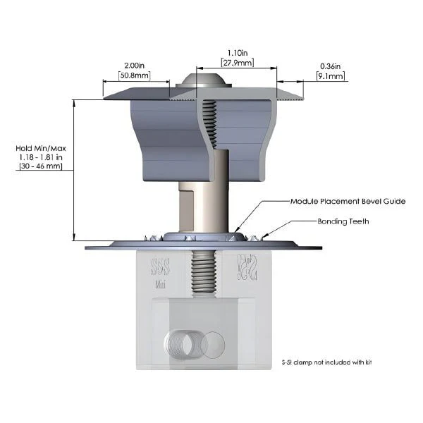 S-5-PVKIT® 2.0 Mid - Image 2
