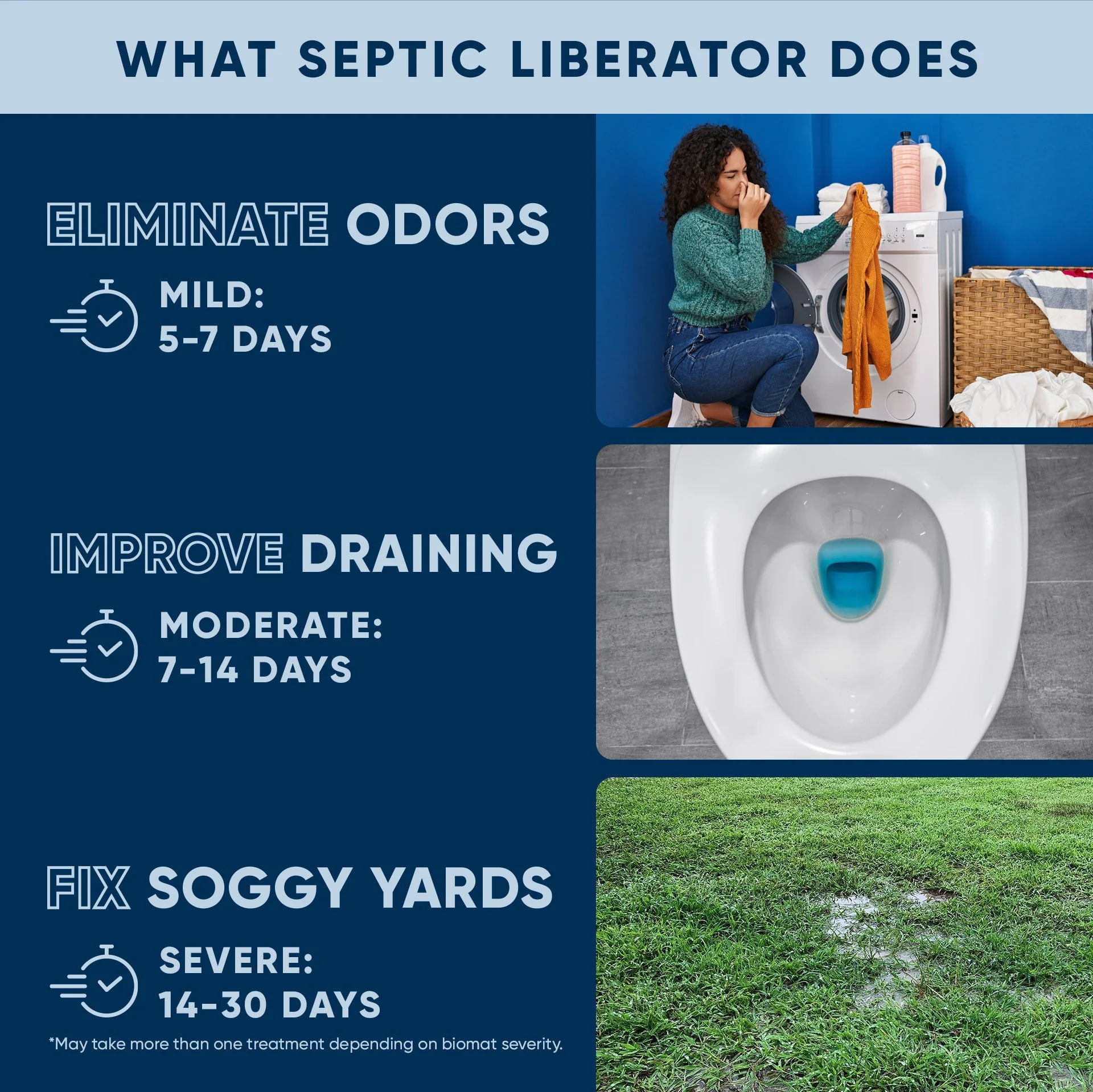Septic Liberator - Image 3