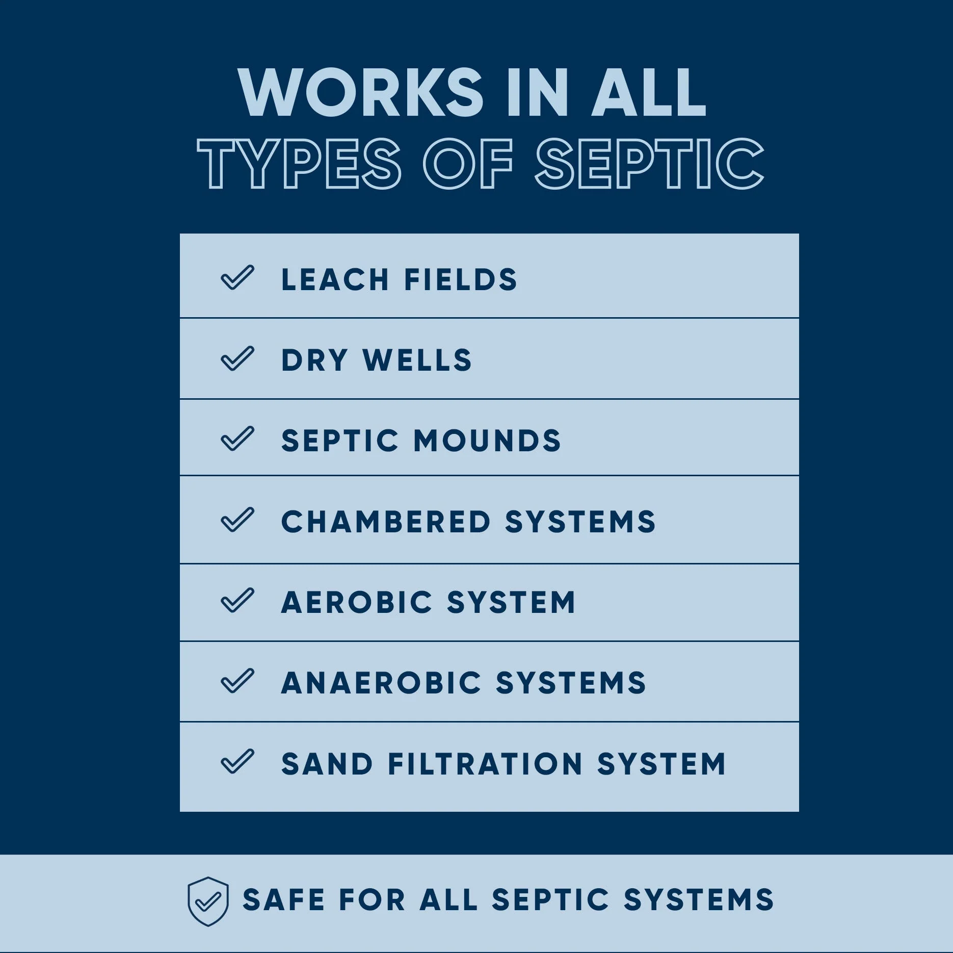 Septic Tank Treatment Packs - Image 5