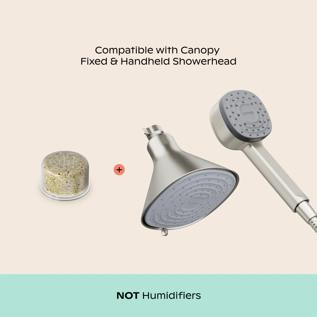 Showerhead Filter Bundle - Image 2
