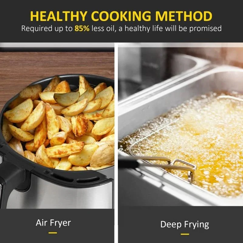 Silver/Black Multi-Function 4 in 1 Oven Air Fryer 4.7 QT - Image 5
