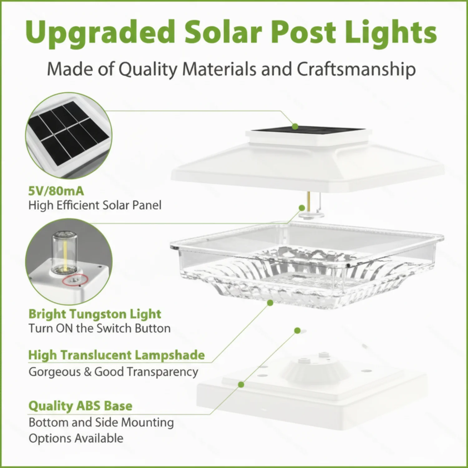 Solar Postcap Light with Waterproof LED Lamp for Posts - Image 5