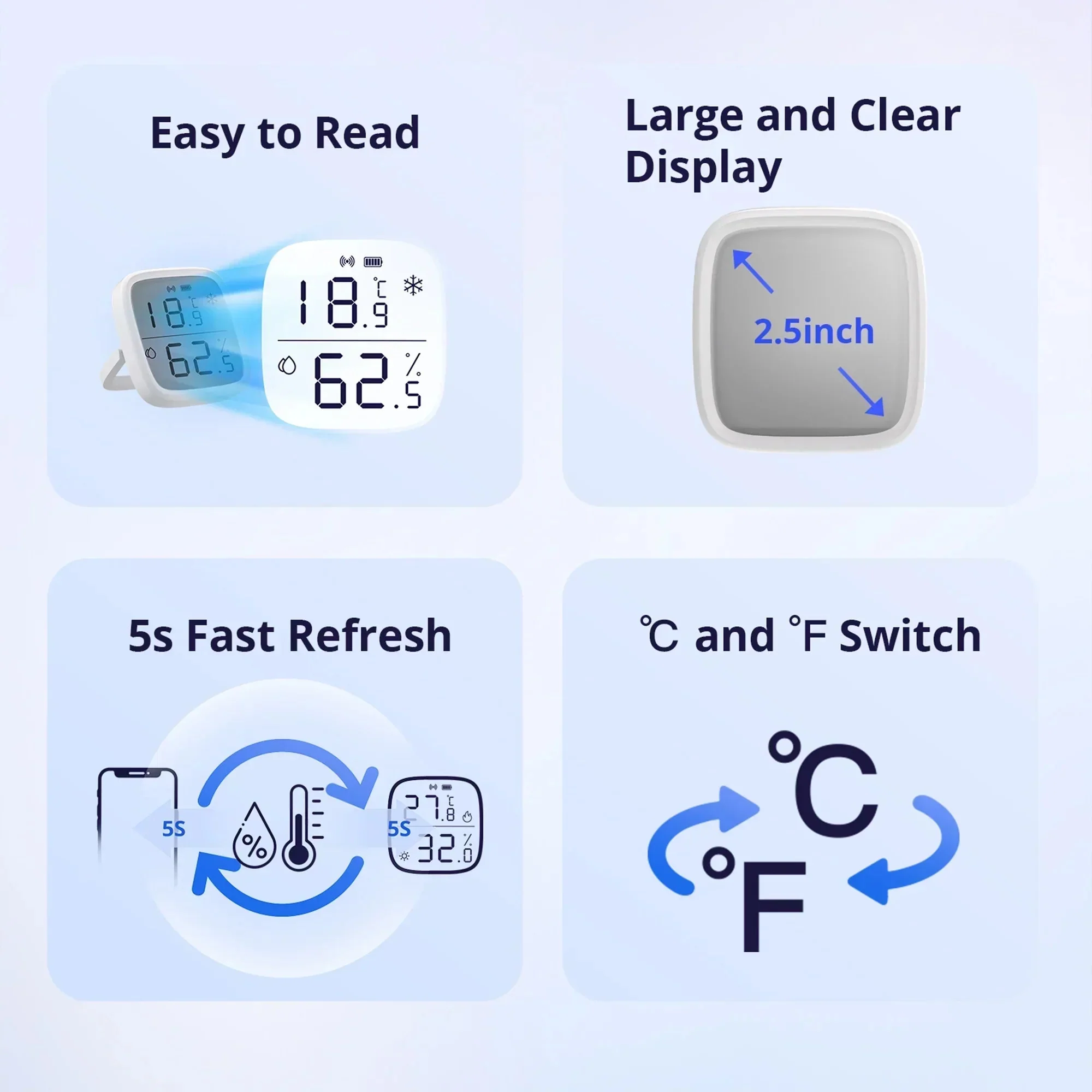 SONOFF Zigbee LCD Display Smart Temperature Humidity Sensor - Image 11