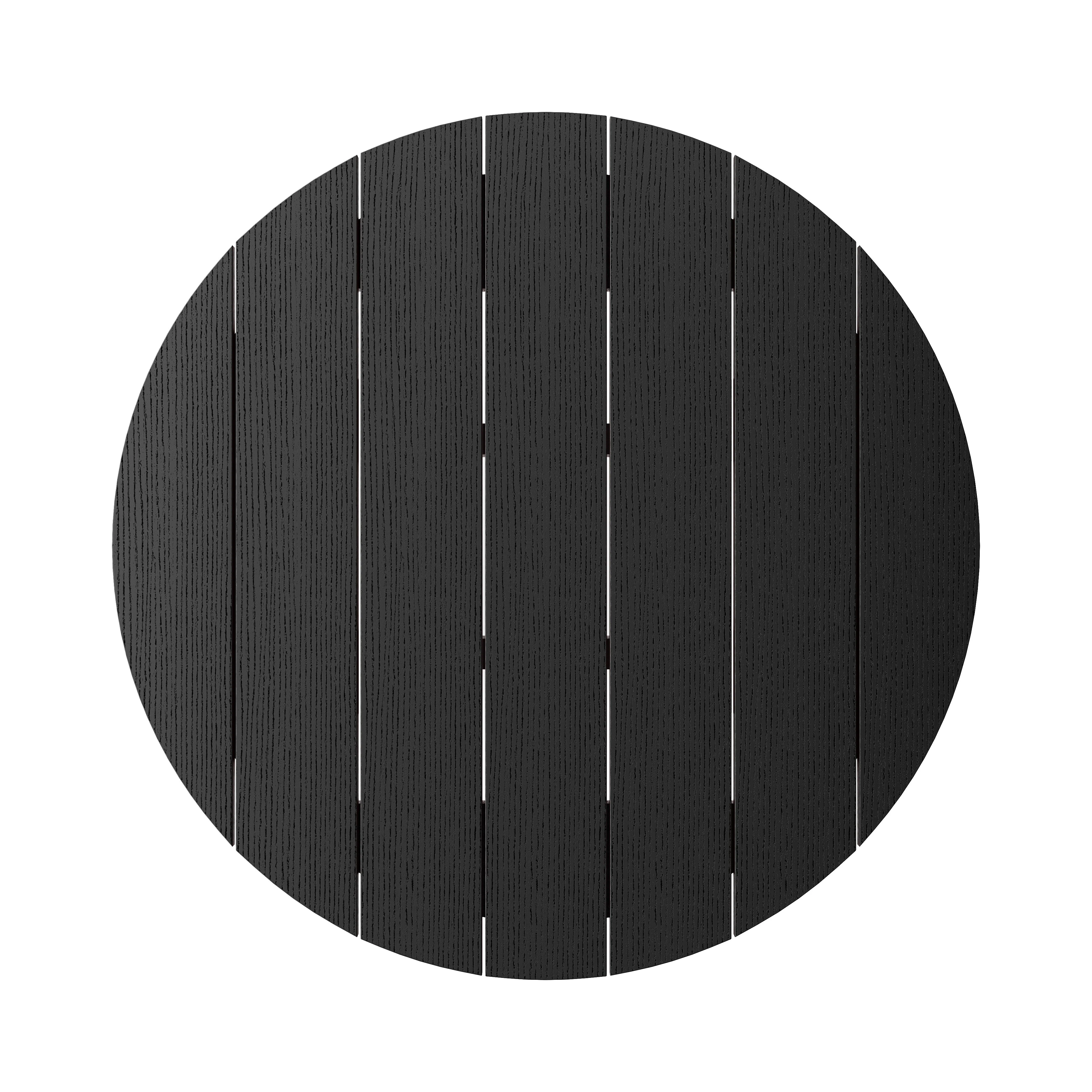 SoPoly 36" Round Counter Table - Image 6