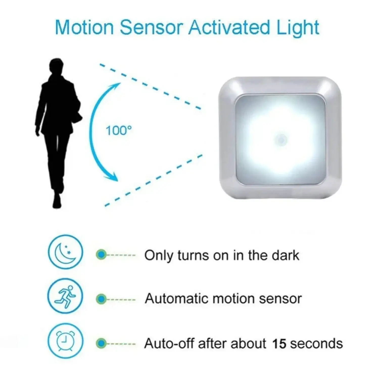 Square & PIR Motion Sensor Light for Closet with Battery - Image 15