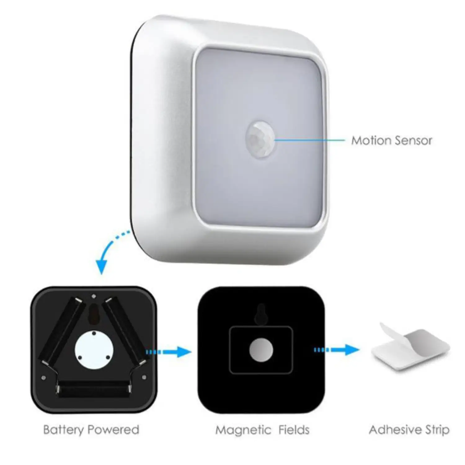 Square & PIR Motion Sensor Light for Closet with Battery - Image 3
