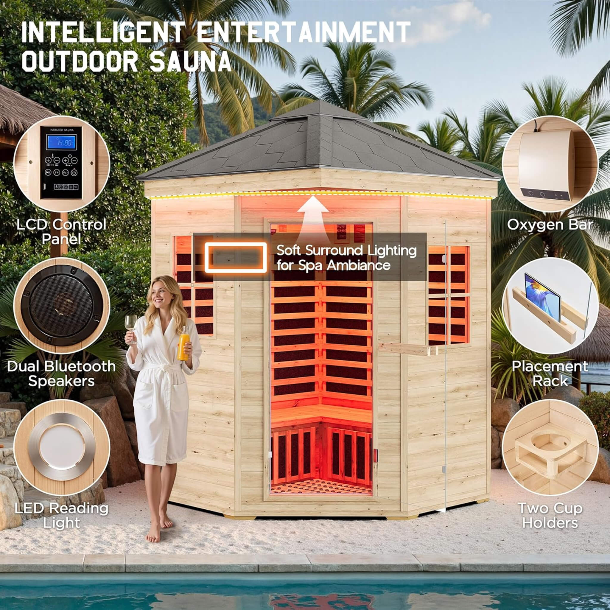 Thermora Monaco 4-Person Low EMF Spruce Wood Outdoor Infrared Sauna With Bluetooth Speakers And LED Lights (SAK16270) - Image 4