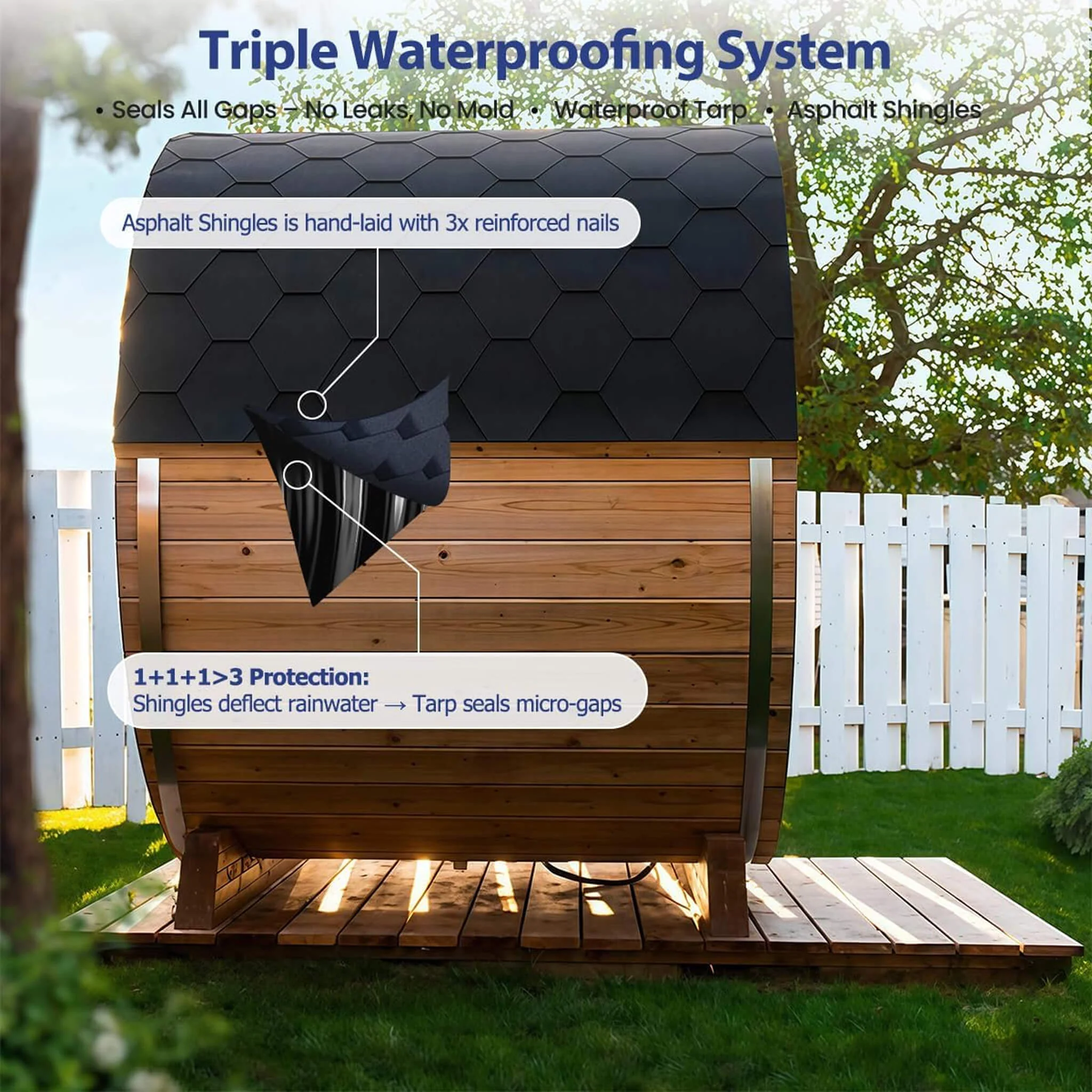Thermora Haven Premium All-Weather Outdoor Pinewood Barrel Sauna Kit With 4.5KW Heater And Tempered Glass Window (SAK91462) - Image 8