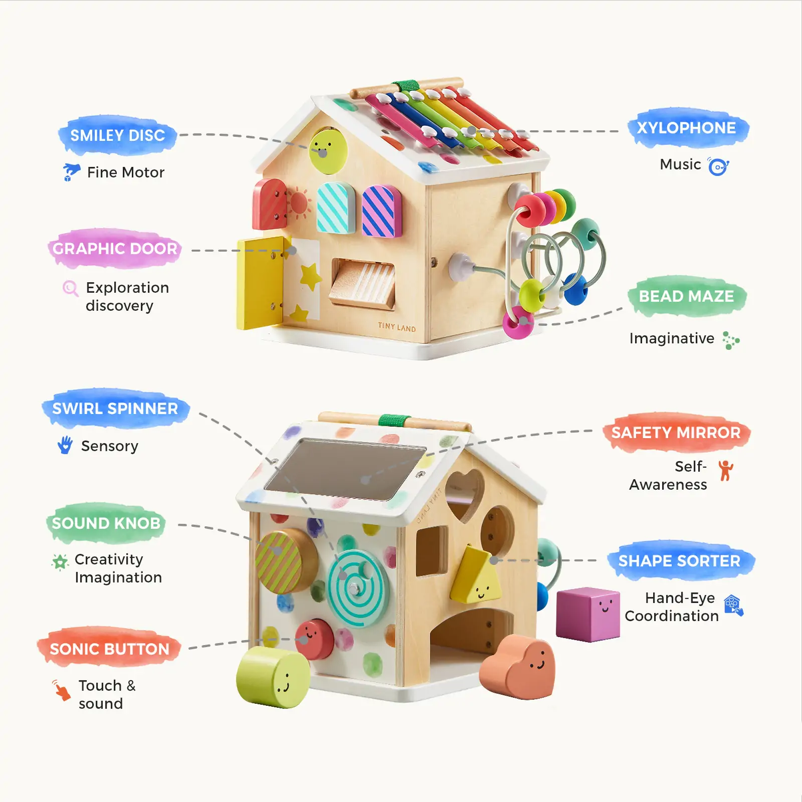 Tiny Land® Cottage Activity Cube - Rainbow - Image 7