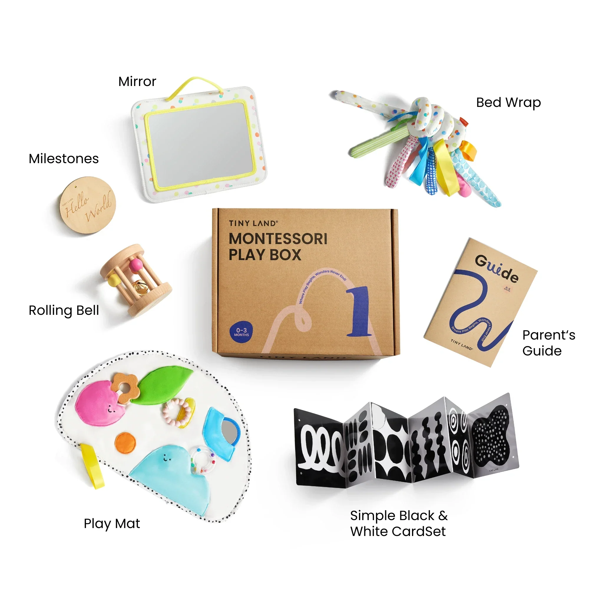 Tiny Land® Montessori Toys for Newborns (0–3 Months) - Image 3