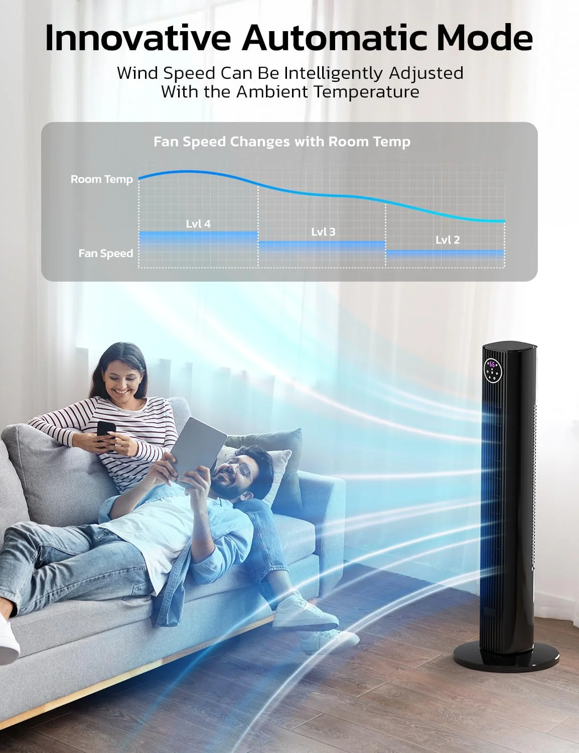 Tower Fan for Bedroom, 90° Oscillating Fan with 12H Timer, 37”Standing Fans with Remote, Bladeless Fan with 4 Modes & 3 Speeds - Image 10