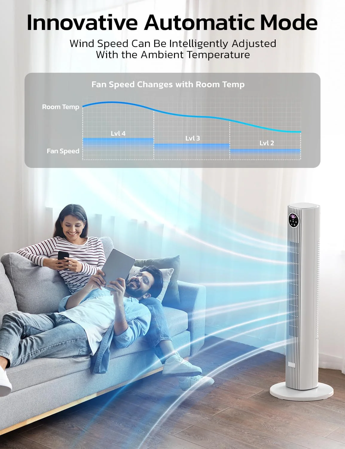 Tower Fan for Bedroom, 90° Oscillating Fan with 12H Timer, 37”Standing Fans with Remote, Bladeless Fan with 4 Modes & 3 Speeds - Image 17