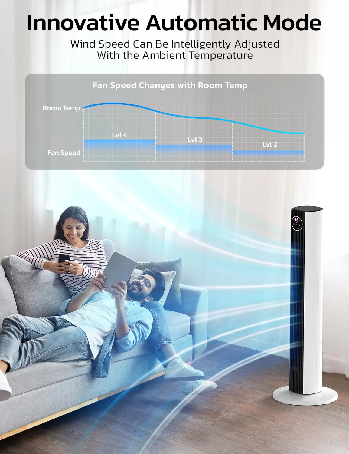 Tower Fan for Bedroom, 90° Oscillating Fan with 12H Timer, 37”Standing Fans with Remote, Bladeless Fan with 4 Modes & 3 Speeds - Image 24