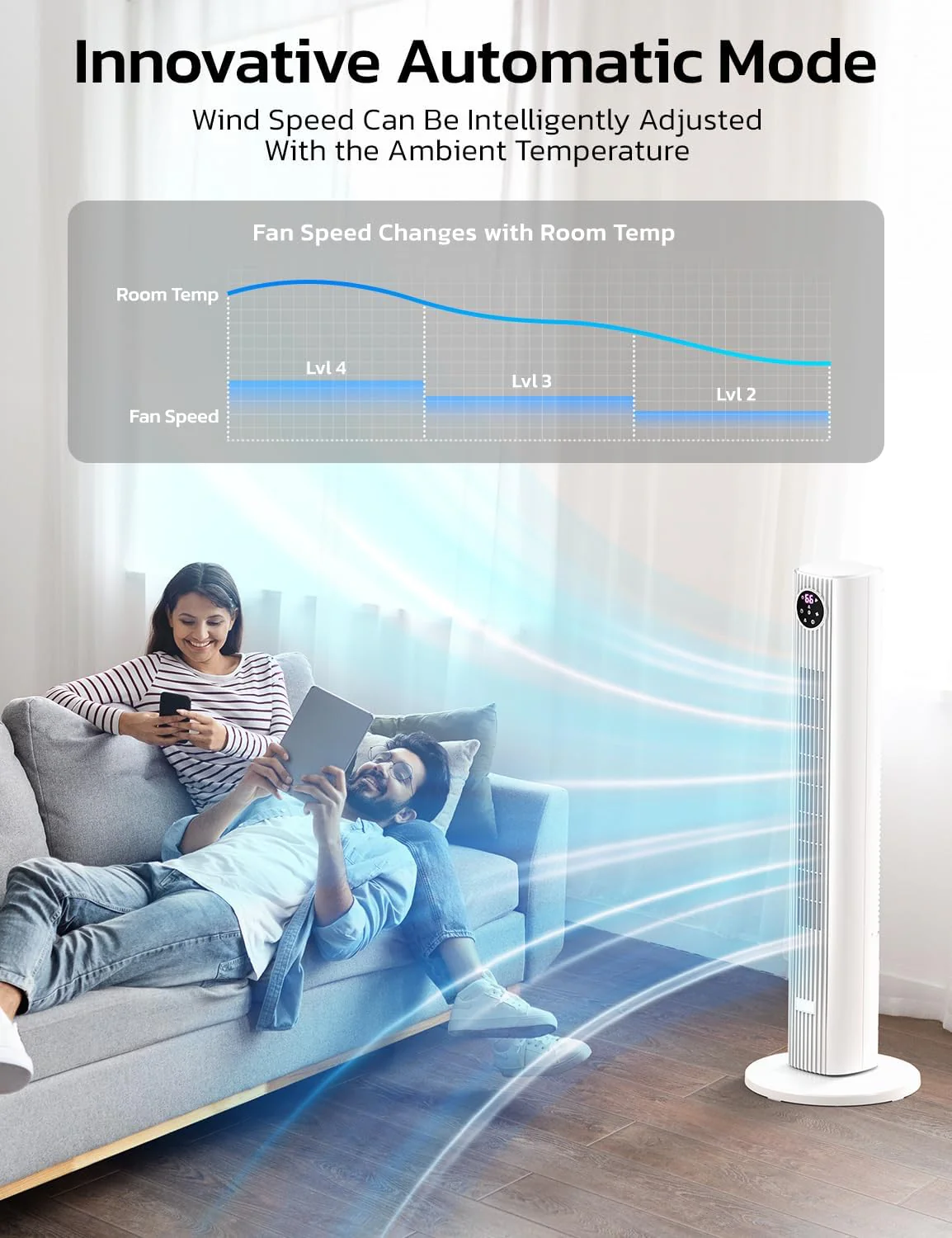 Tower Fan for Bedroom, 90° Oscillating Fan with 12H Timer, 37”Standing Fans with Remote, Bladeless Fan with 4 Modes & 3 Speeds - Image 3