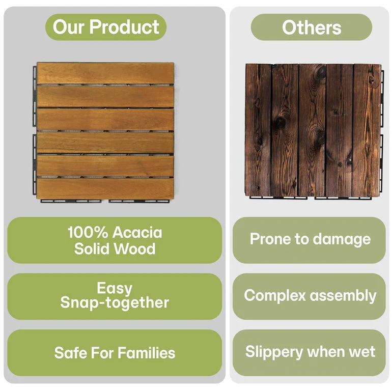 Tranquillo Acacia Deck Tiles 6 Slat Interlocking Decking Tiles set 9 – Indoor & Outdoor Flooring - Image 16