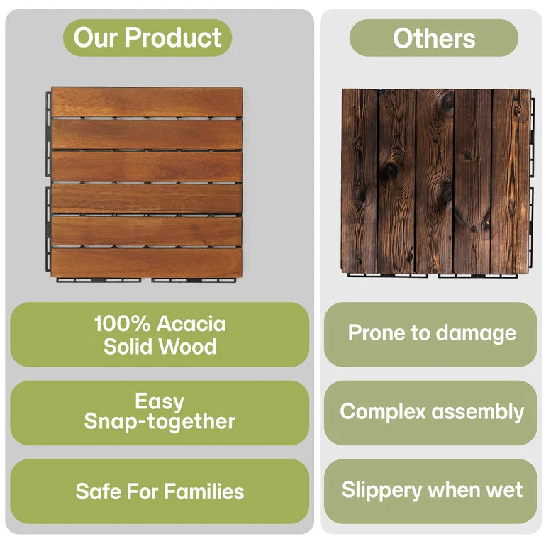 Tranquillo Acacia Deck Tiles 6 Slat Interlocking Decking Tiles set 9 – Indoor & Outdoor Flooring - Image 7