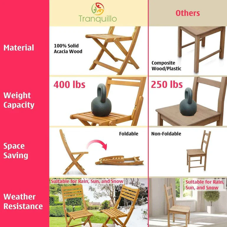 Tranquillo Anya Solid Wood Folding Chairs - Set of 2 Acacia Wood - Image 4