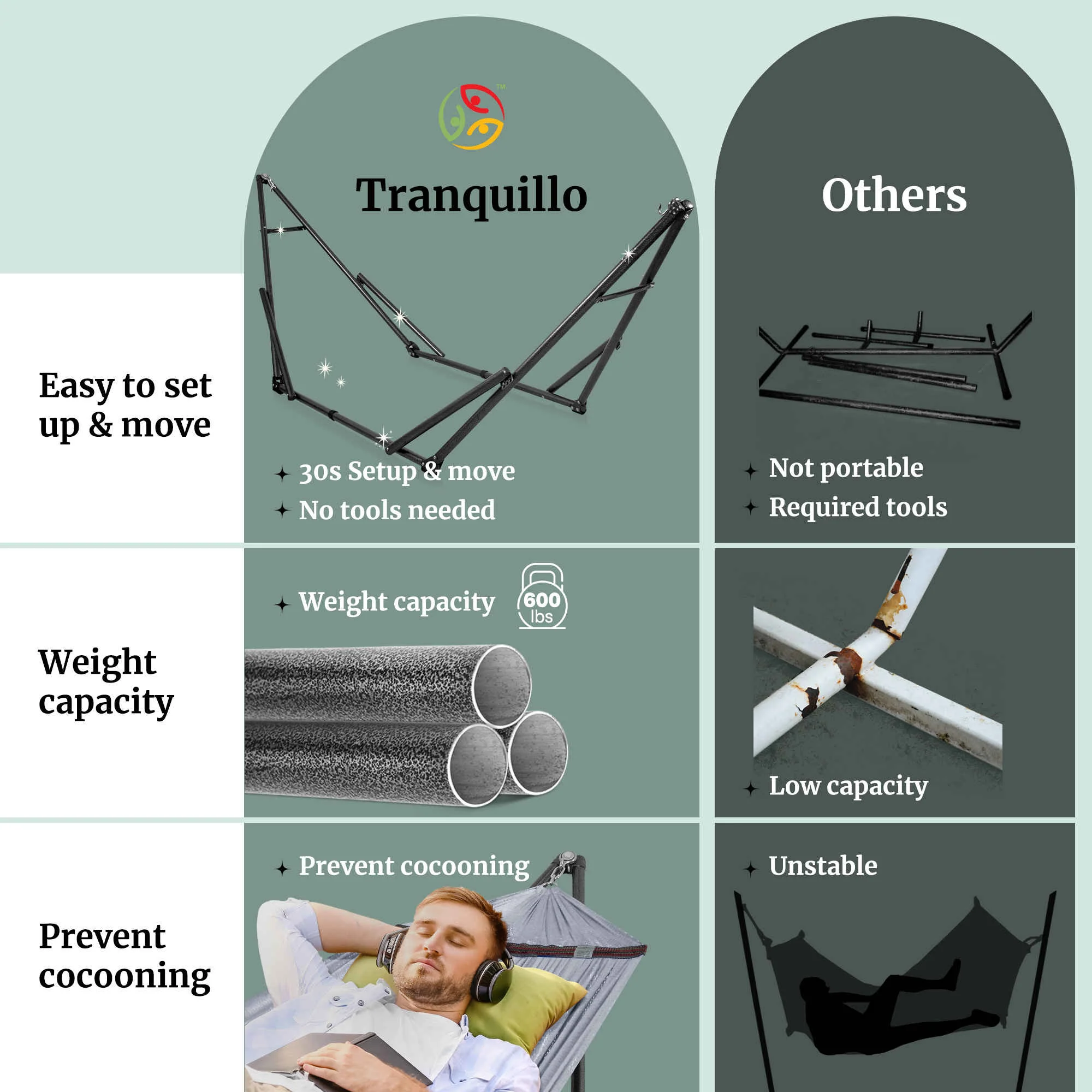 Tranquillo Universal Hammock with Medium Size Stands for Ultimate Relaxation - Ideal Universal Hammock Stands - Medium Size - Image 34