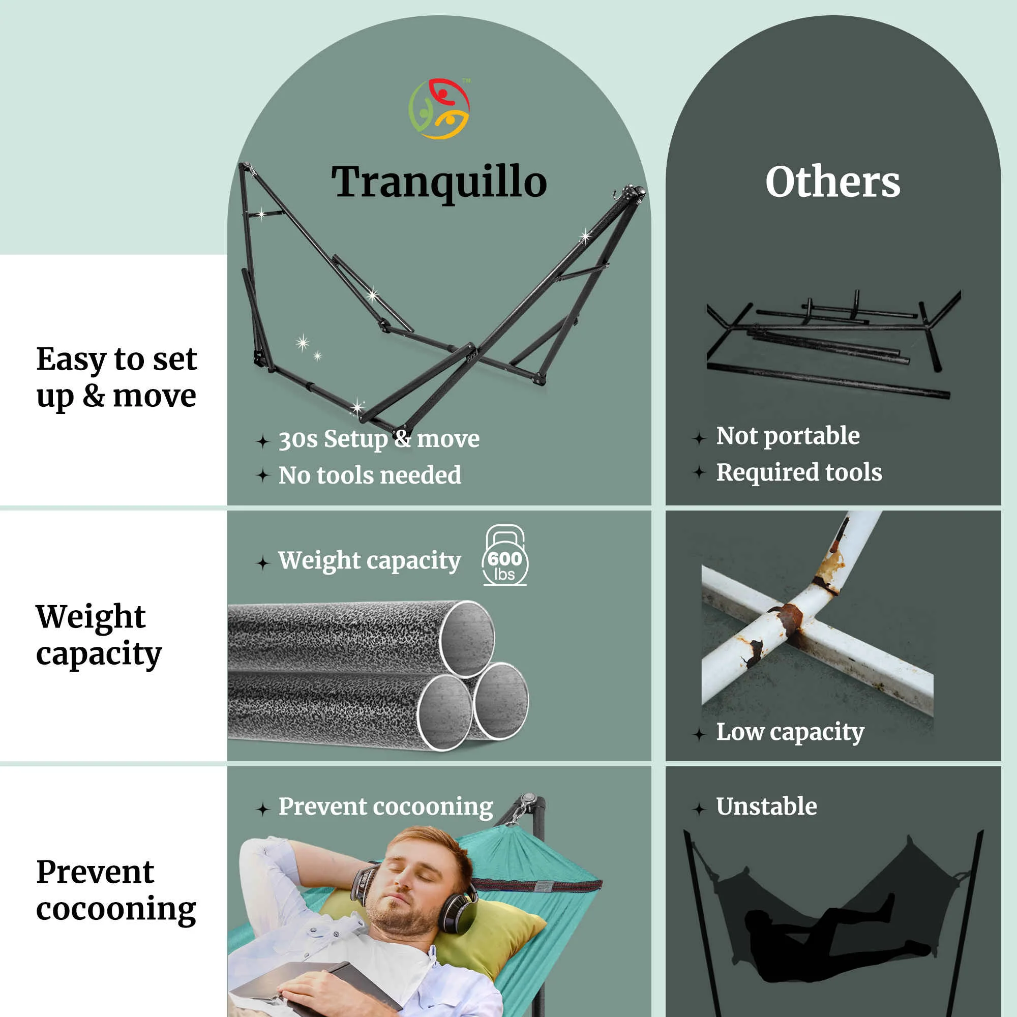 Tranquillo Universal Hammock with Medium Size Stands for Ultimate Relaxation - Ideal Universal Hammock Stands - Medium Size - Image 43